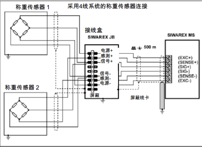 筑路机械传感器的接线方式